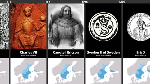 Timeline Of The Kings & Qweens Of Sweden