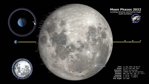 Moon Phases 2022 - Southern Hemisphere - 4K