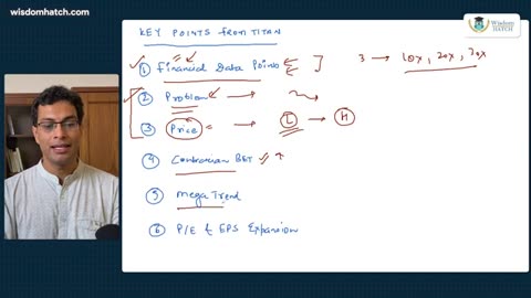 How to find the multibagger