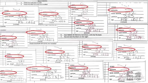 Evidence of Election Fraud @ Maricopa County