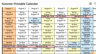 New Moon Report September 16th, 17th 2023: When Is Atonement Day Fall Feast Days