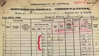 Hottest day in Australia a century ago debunked the global warming lie