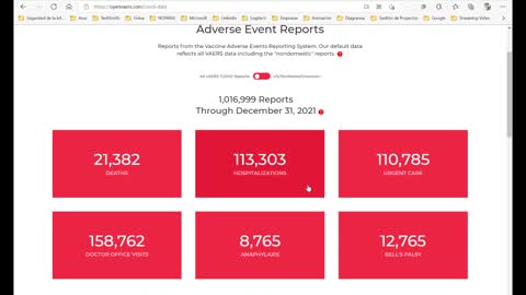 Open VAERS al 31 de diciembre 2021