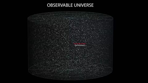 Tour of the Universe