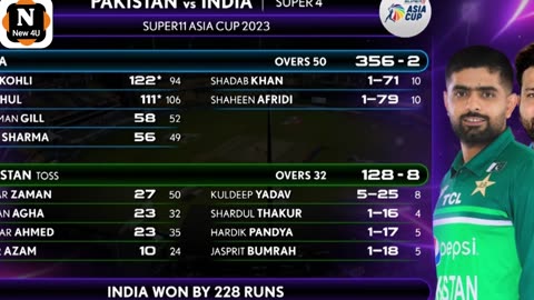 Super11 Asia Cup 2023 - Super 4 - Pakistan vs India - Full Match Highlights