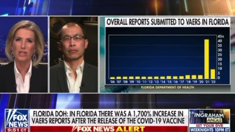 California Physician Says He Has Treated Hundreds of COVID Vaccine-Related Injuries- 2-2023