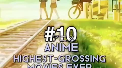 top grossing anime of all time