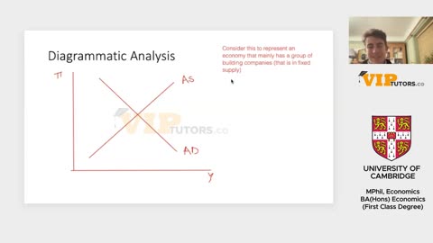 John Locke Economics Question 3 Video 4 (Part 3 of 3)