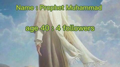 Prophet Muhammad history Great personalities of history....