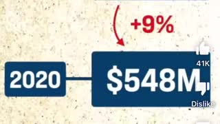 Life insurance paid 163% more in death benefits after Jab rollout