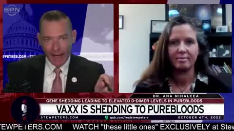 Virus Shedding is Real - High Numbers of Unvaxxed Getting Sick and Failing D-Dimer Tests - 10-9-22