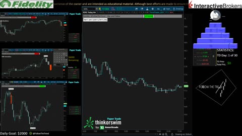 TrendTraderv2023 - Live