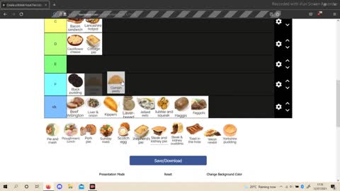 British food tierlist (British tierlist #1)