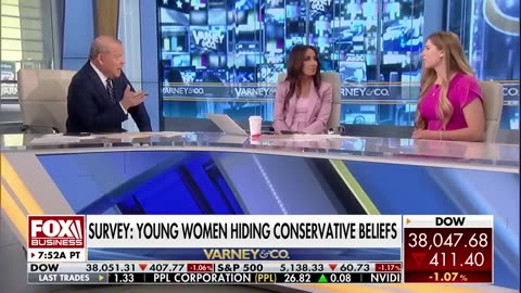 Young women hiding their conservative beliefs: Survey | Fox Business