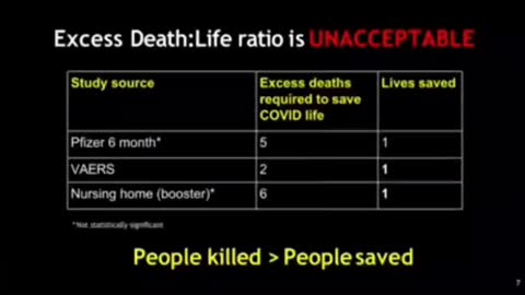 Steve K. "Stick has 5:1 death to life ratio"