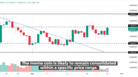 Shiba Inu (SHIB) Stalls During Meme Coin Frenzy, Continues Consolidation