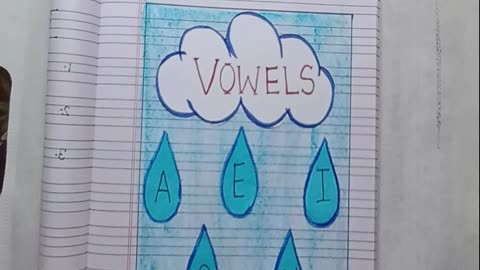 Vowel Preschool Art | Fun And Quick Vowel Activity | Creative Teaching Ideas For Kindergarten