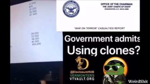 UNITED STATES GOVERNMENT ADMITS USING CLONES