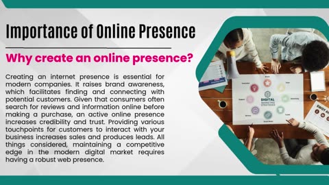 Best Digital Marketing Strategy: Build Your Online Presence 2024