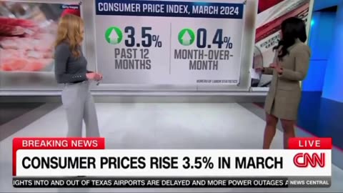 CNN on consumer price index (CPI) and inflation going up