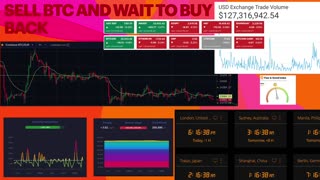 Btc trading signals. Signaux trading Btc. Segnali trading Btc. Boom & Crash Trading Strategies