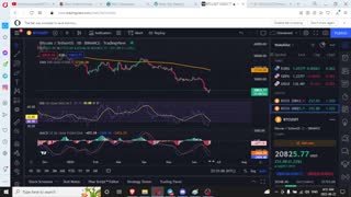 Simple trading strategy for trading Crypto or Stock, guaranteed gains !