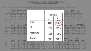 Declining Jab Uptake