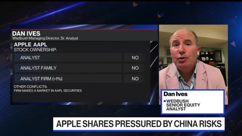 Fears of Chinese iPhone Ban Are Overblown: Ives