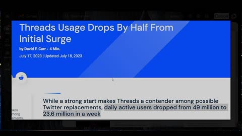 Now That We Know -- Did The Twitter Files Cripple Meta's Threads?