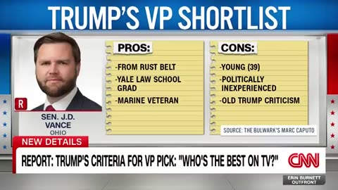 Report- Trump’s criteria for VP pick is who is the best on TV CNN