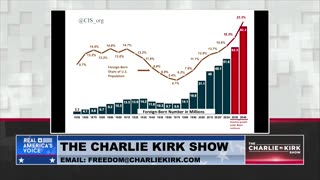 Andrew Arthur Discusses America's Great Replacement Crisis