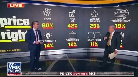 Bidenflation