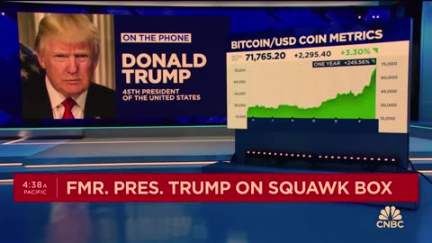 President Trump Comments on Bitcoin
