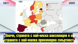 Смъртност над нормата в страни с много ваксинирани