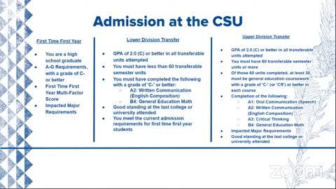 Sonoma State University - College Information Session