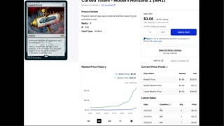 Banning Of fury has cause a card to SPIKE (600%) in price in Modern