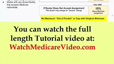 Part 19 - Medicare Tutorial - What is the Medicare Part B 20% Co-payment?