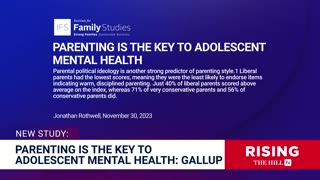 LIBERAL PARENTS Give Their Kids WORSE Mental Health Than Conservatives: RisingReacts to Study