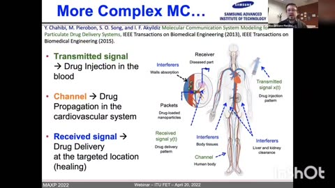 "You Inject These Into The Body Of The Human" Ian F. Akyildiz