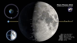 Explore the Moon Phases of 2022 l #nasa #spaceexploration #astronomy #spacescience