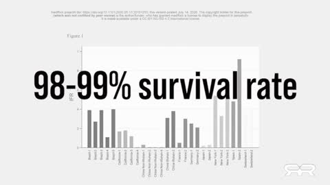 NUREMBERG CODE ACTIVE 🔥COVID HOAX EXPOSED