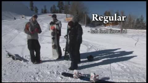 Learn How To Snowboard Snowboarding For Newbies
