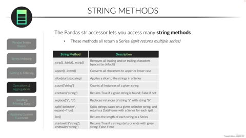 Text Series Operations/Pandas Series video 16