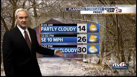 November 18, 2014 - Kevin Gregory's Indianapolis Weather Forecast