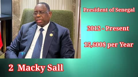 TOP 5 LOWEST PRESIDENT SALARY IN THE WORLD