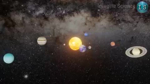 Solar system 3D animation - planets animation - #planets_5