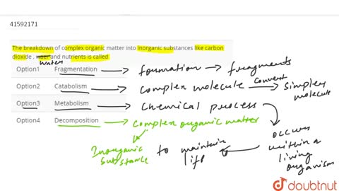 The breakdown of complex organic matter into inorganic substances like carbon dioxide , waer a