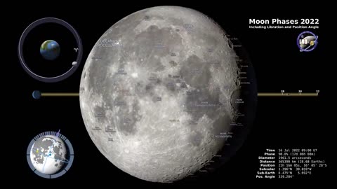 Moon phases 2022 - northern hemisphere - 4k