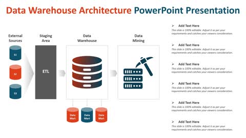 Data Warehouse Architecture PowerPoint Presentation