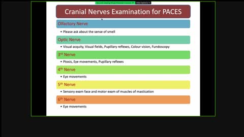 ST3.Cranial nerves exam
